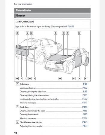 lexus rz 450e 2024-2025 owners manual